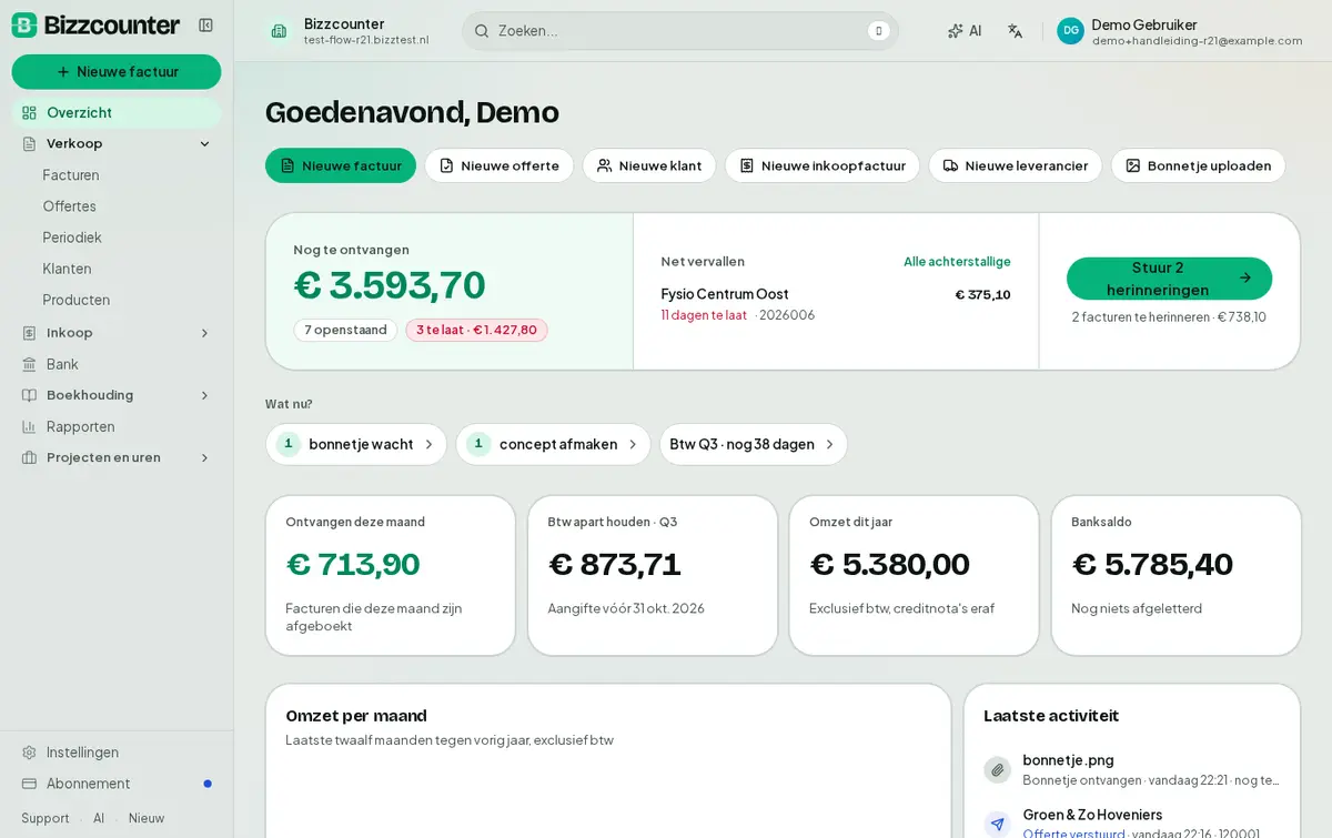 Het dashboard: links het menu, bovenin snelknoppen voor nieuwe factuur, offerte, klant en meer