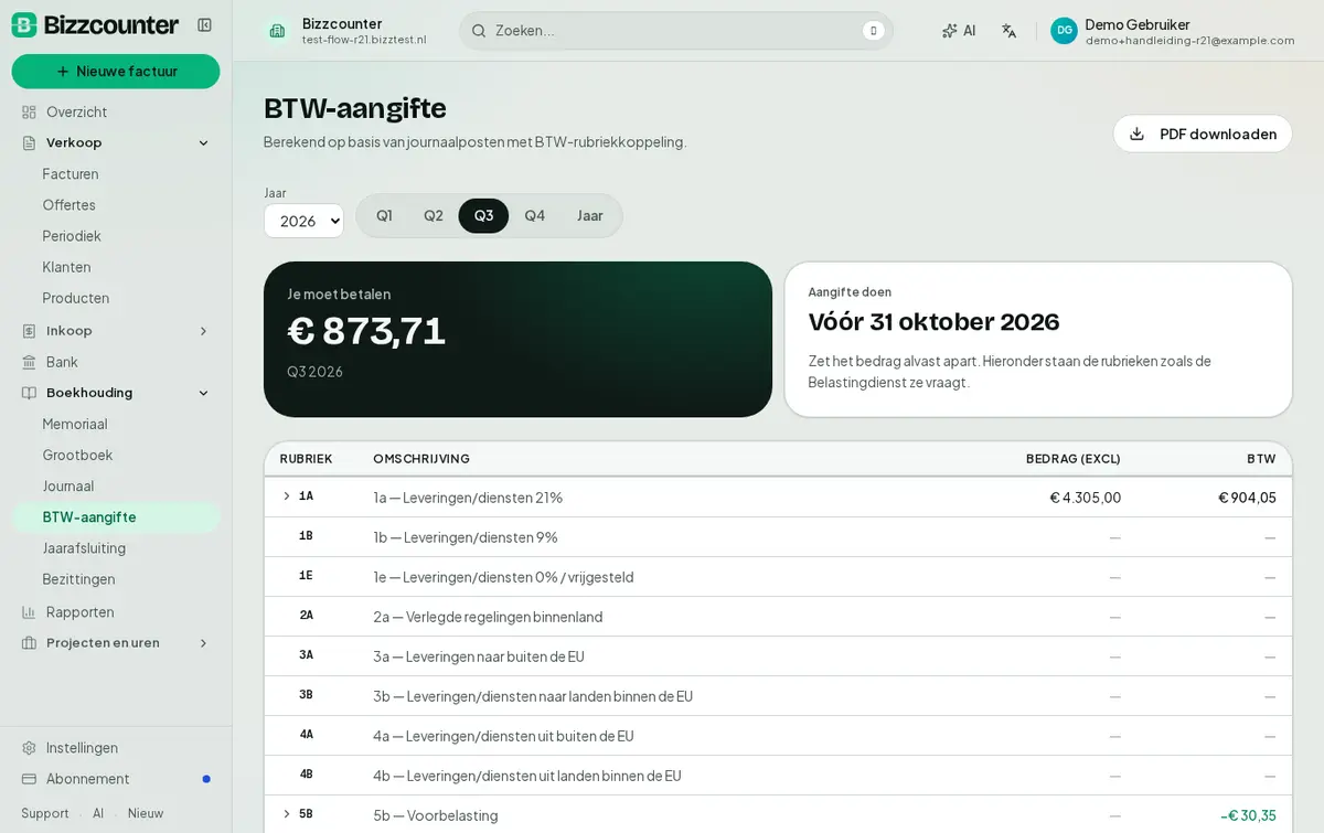 De btw-aangifte per kwartaal