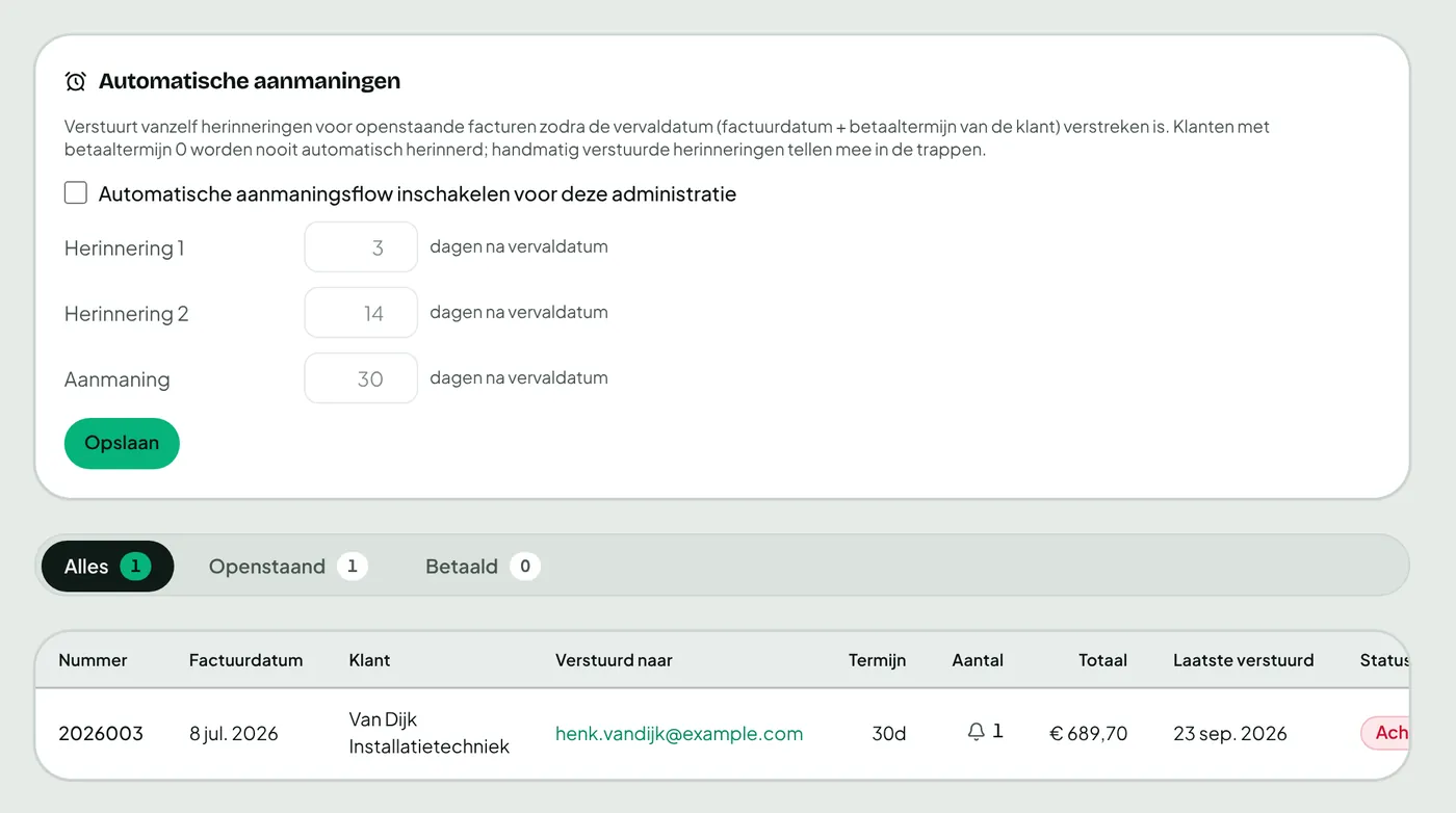 Instellingen van de automatische aanmaningen (herinnering 1 na 3, herinnering 2 na 14 en aanmaning na 30 dagen) boven het overzicht van herinneringen.