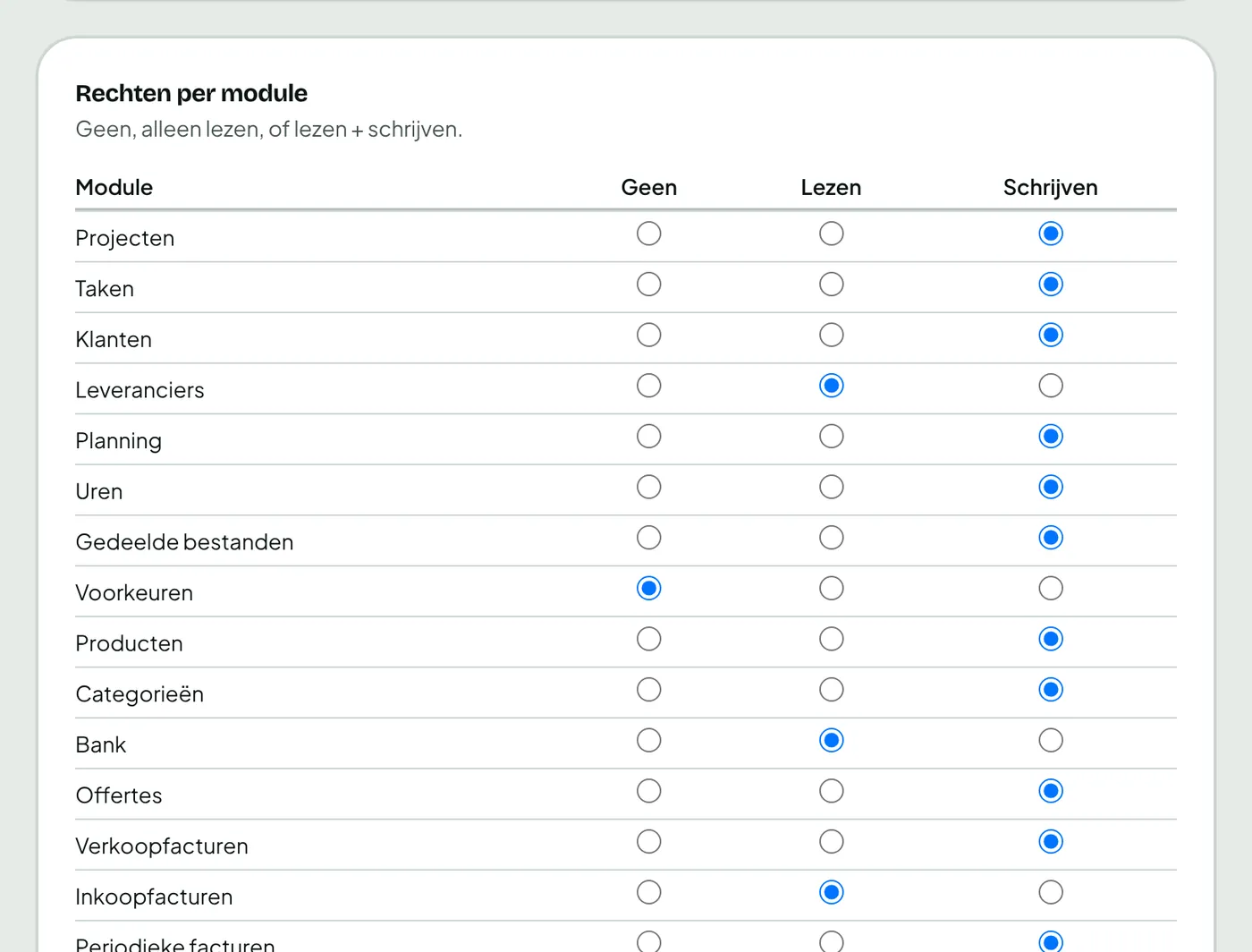 Rechten per module instellen voor een medewerker.